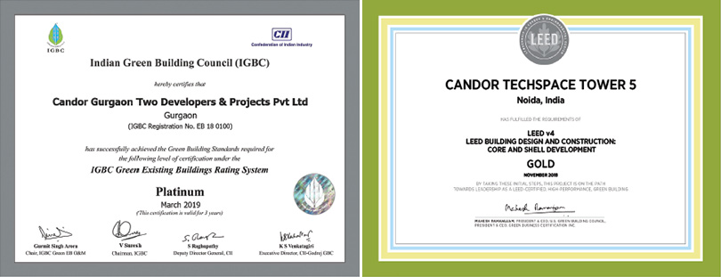 Platinum rating from the Indian Green Building Council (IGBC) for Candor TechSpace, Sector 21